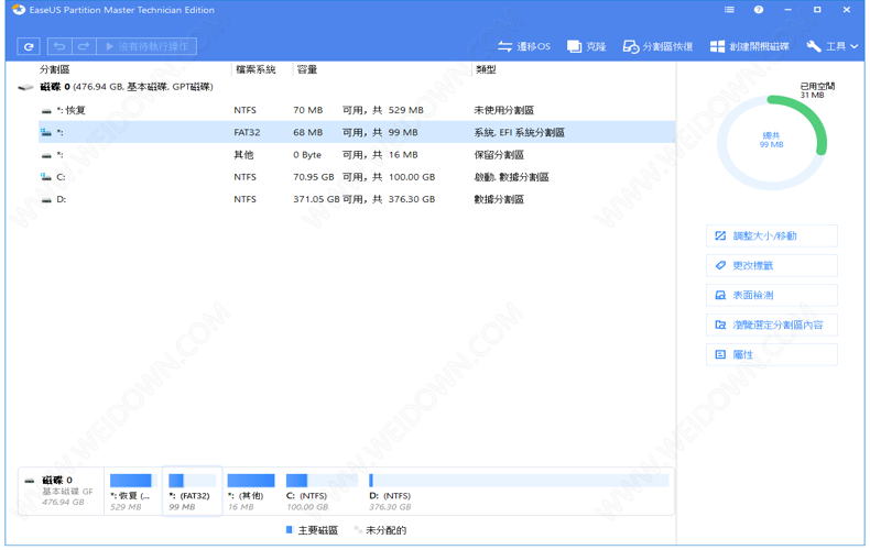 EaseUS Partition Master